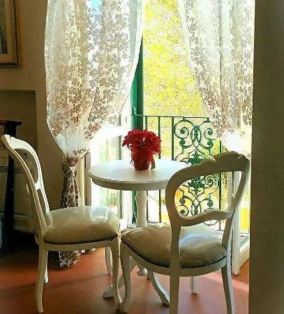 Sine Tempore Fumarola Vendégház